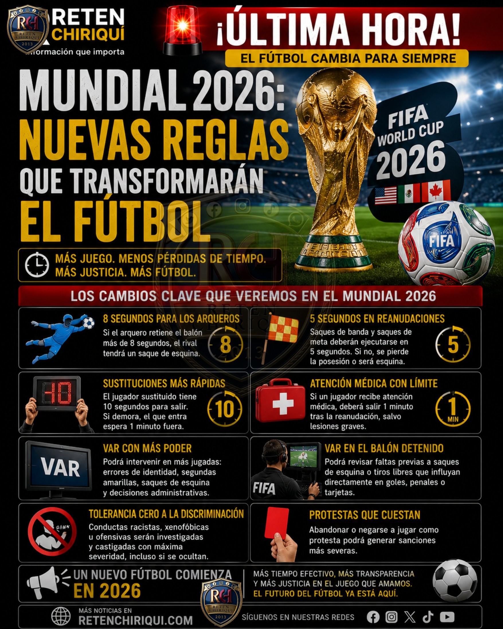 تعديلات تحكيمية غير مسبوقة في كأس العالم 2026: ثورة في إدارة المباريات