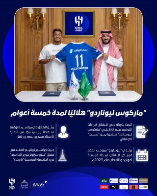 . صفقة الـ40 مليون يورو تقود ليوناردو لـ«الهلال»