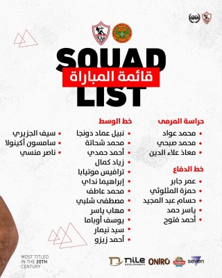 قائمة الزمالك الرسمية ضد نهضة بركان في إياب نهائي الكونفدرالية