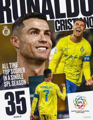 أفضل  مهاجمين في الدوري السعودي 2024