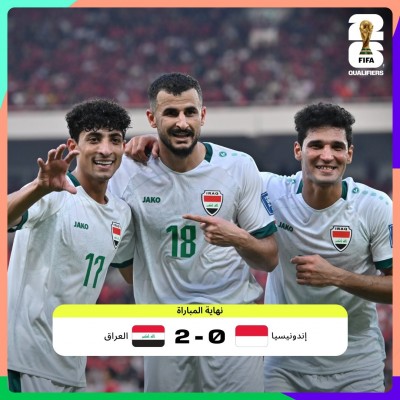 المنتخبات المتأهلة للدور النهائي من تصفيات آسيا لكأس العالم 2026