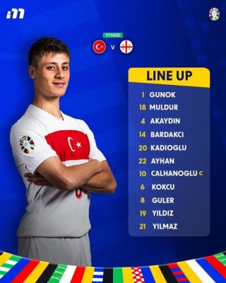 أردا جولر يسجل رقمًا تاريخيًا مع تركيا في يورو 2024