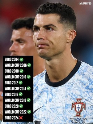 تأهل تاريخي لمنتخب جورجيا إلى ثمن النهائي بعد فوز مستحق على البرتغال
