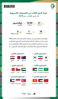 المنتخب السعودي
