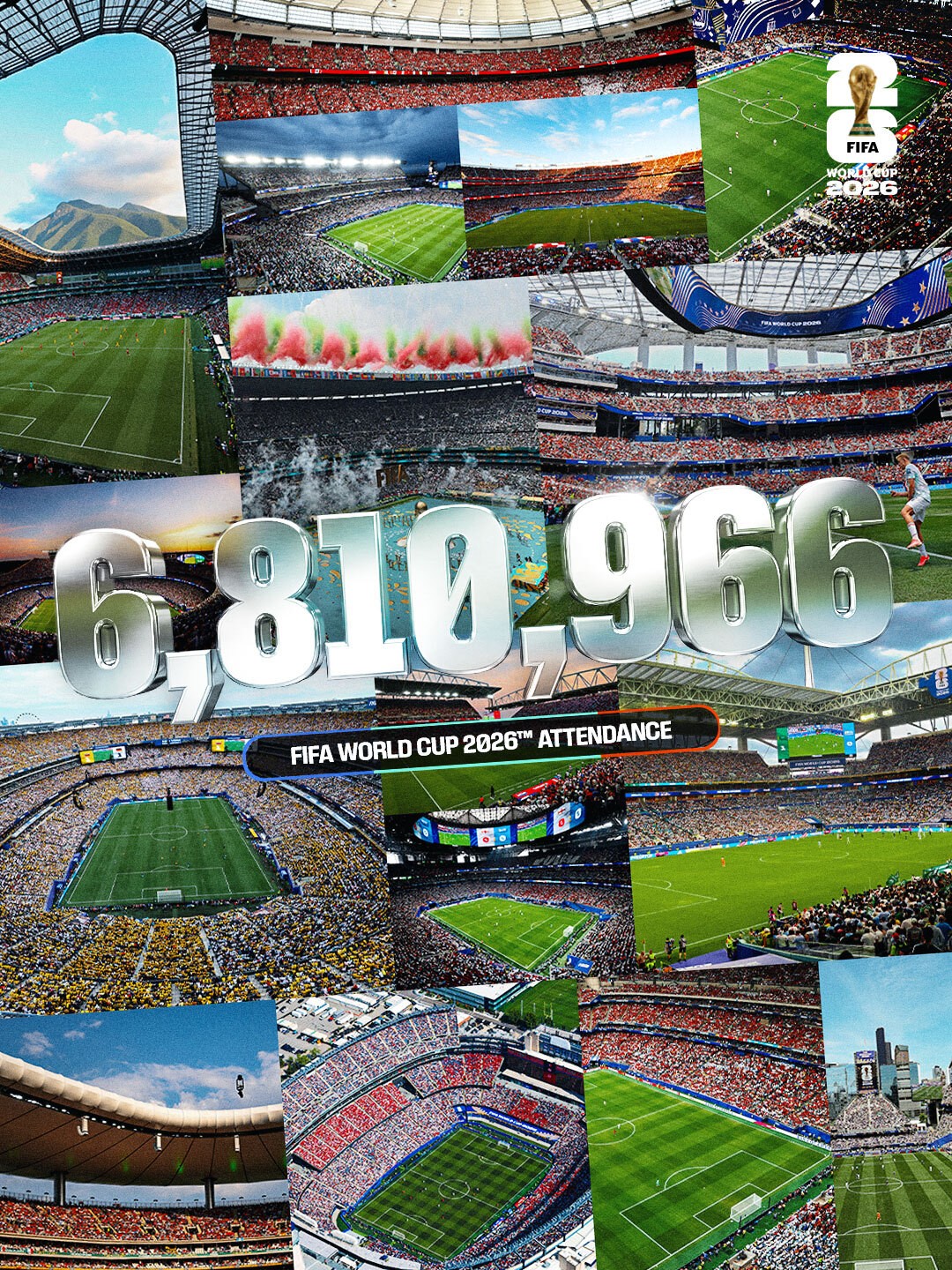 كأس العالم 2026… أكبر حدث في تاريخ اقتصاد المراهنات الرياضية