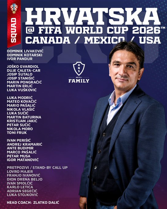 أعلن زلاتكو داليتش، مدرب منتخب كرواتياقائمة نهائية من 26 لاعبًا اليوم الاثنين استعدادًا لمونديال 2026