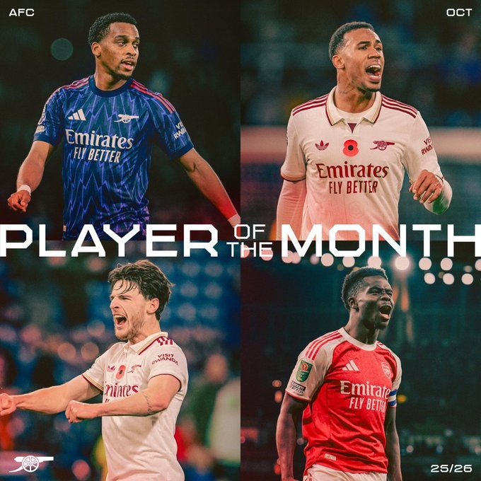 Arsenal's defense proves its solidity and steals the spotlight in the English Premier League's «Fantasy