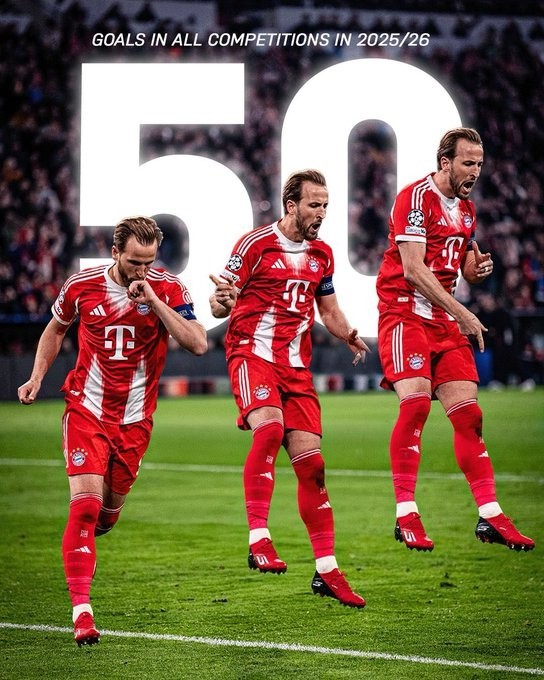 Kane leads the list of scorers in the 5 major leagues