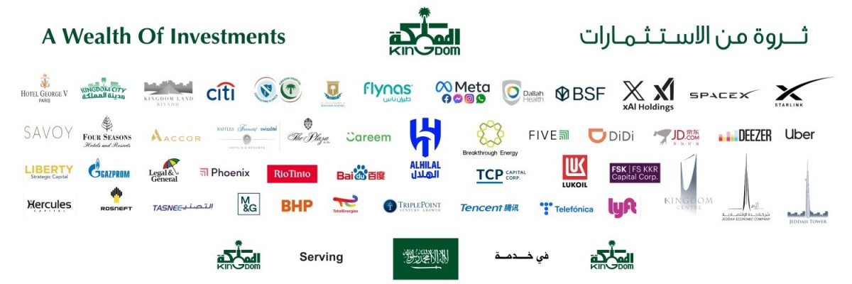 «Kingdom Holding» acquires 70% of Al Hilal for 840 million riyals