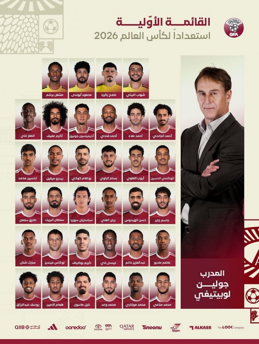 Qatar's Preliminary Squad List for the 2026 World Cup