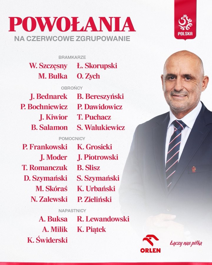 Robert Lewandowski is included in Poland’s provisional squad for Euro 2024.