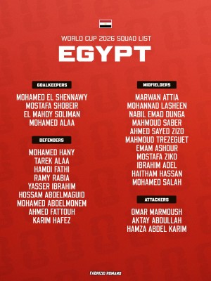 ?? OFFICIAL: Egypt World Cup squad has been released. ?✨
