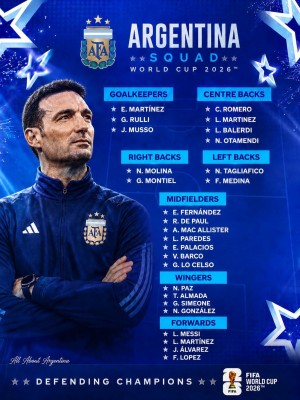 ARGENTINA WORLD CUP SQUAD.¡Vamos Argentina! 