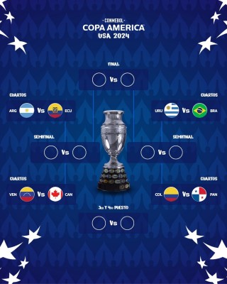 Argentina predicted lineup vs Ecuador: Copa America 2024