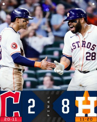 Ranking the 10 Biggest Disasters of the 2024 MLB Season So Far