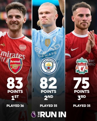 Manchester City overcome Wolverhampton hurdle and reduce gap with Arsenal