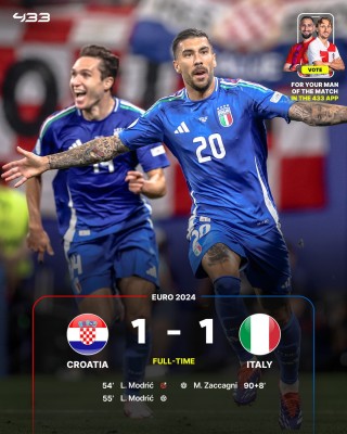 EURO 2024 | Italy Player Ratings for 1-1 draw against Croatia: Zaccagni drives the Azzurri wild