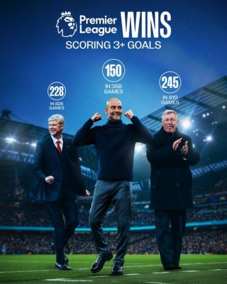 Guardiola breaks «a historic record» for Sir Ferguson