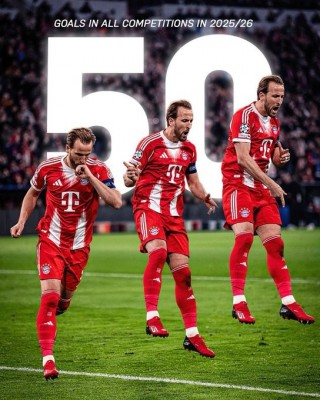 Kane leads the list of scorers in the 5 major leagues