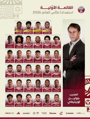 Qatar's Preliminary Squad List for the 2026 World Cup
