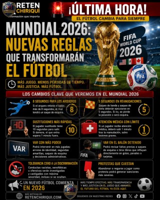 Refereeing Revolution: New Regulations Debuting at the 2026 FIFA World Cup