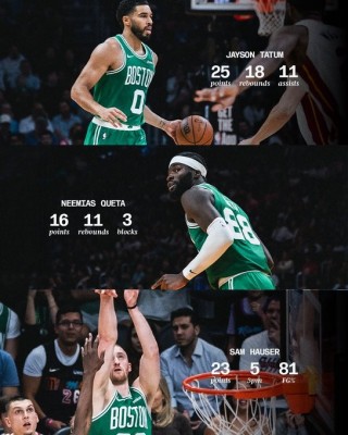 The Celtics strengthen their second place