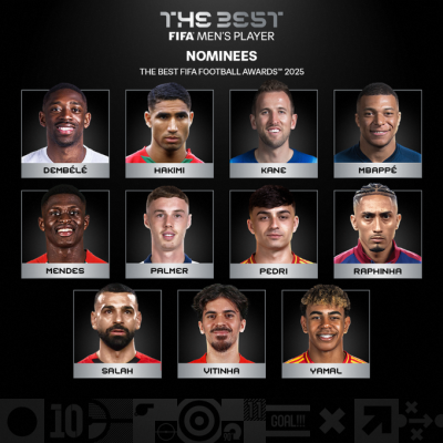  #TheBest FIFA Football Awards 2025